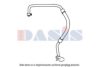 AKS DASIS 885857N High-/Low Pressure Line, air conditioning